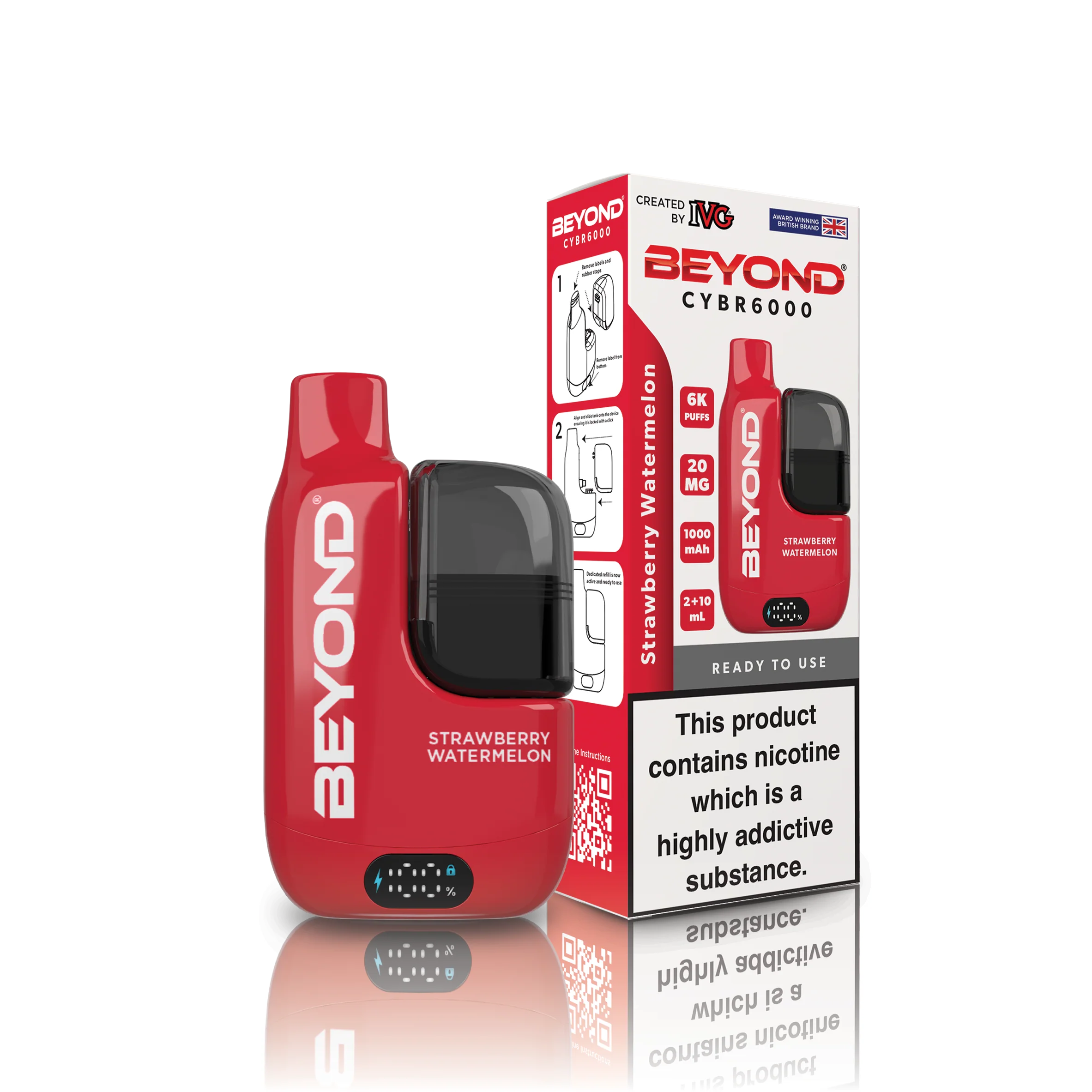 Beyond CYBR